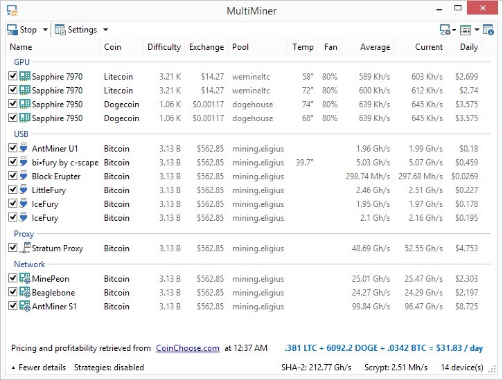 Top phần mềm đào bitcoin nhanh nhất được ưa chuộng rộng rãi